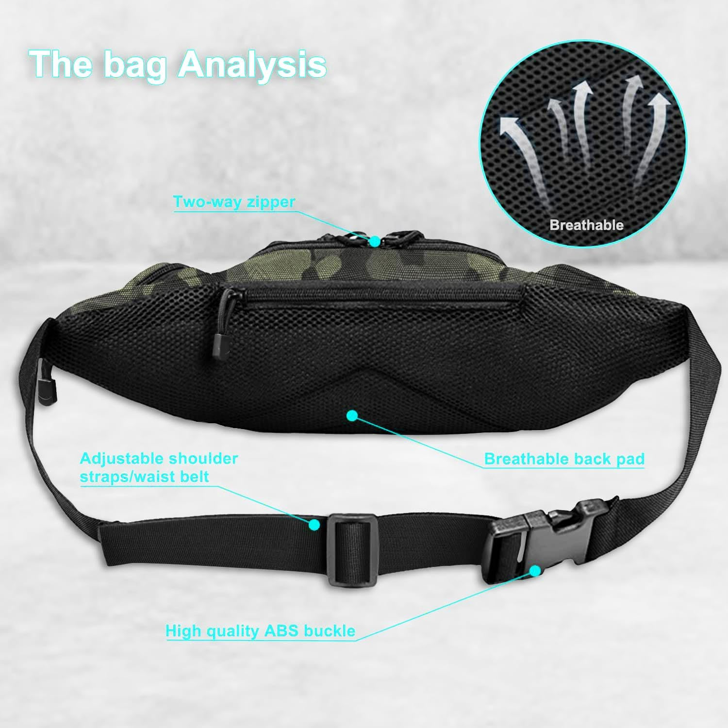 Wodoodporna taktyczna torba bi – Edc Carry Fanny Pack recenzja i cena
