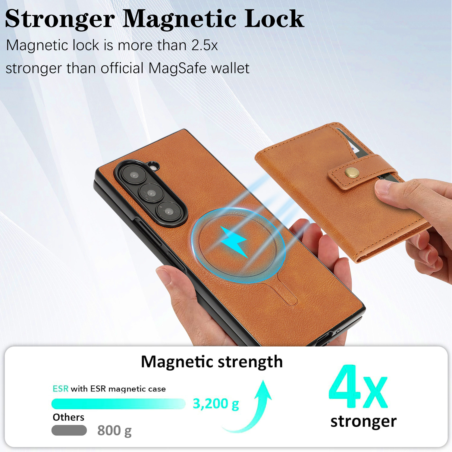 Etui magnetyczne do bezprzewod – Money Clip Magnetic recenzja i cena