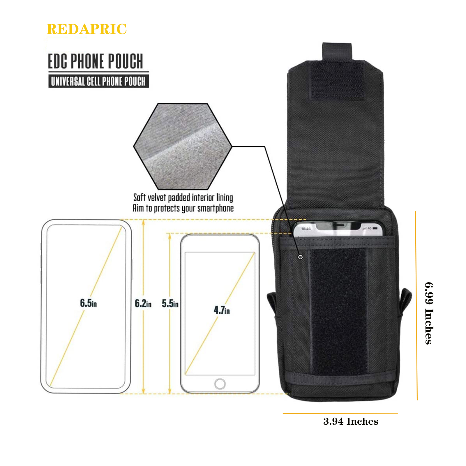 Taktyczna saszetka Molle sasze – Edc Carry Pocket recenzja i cena