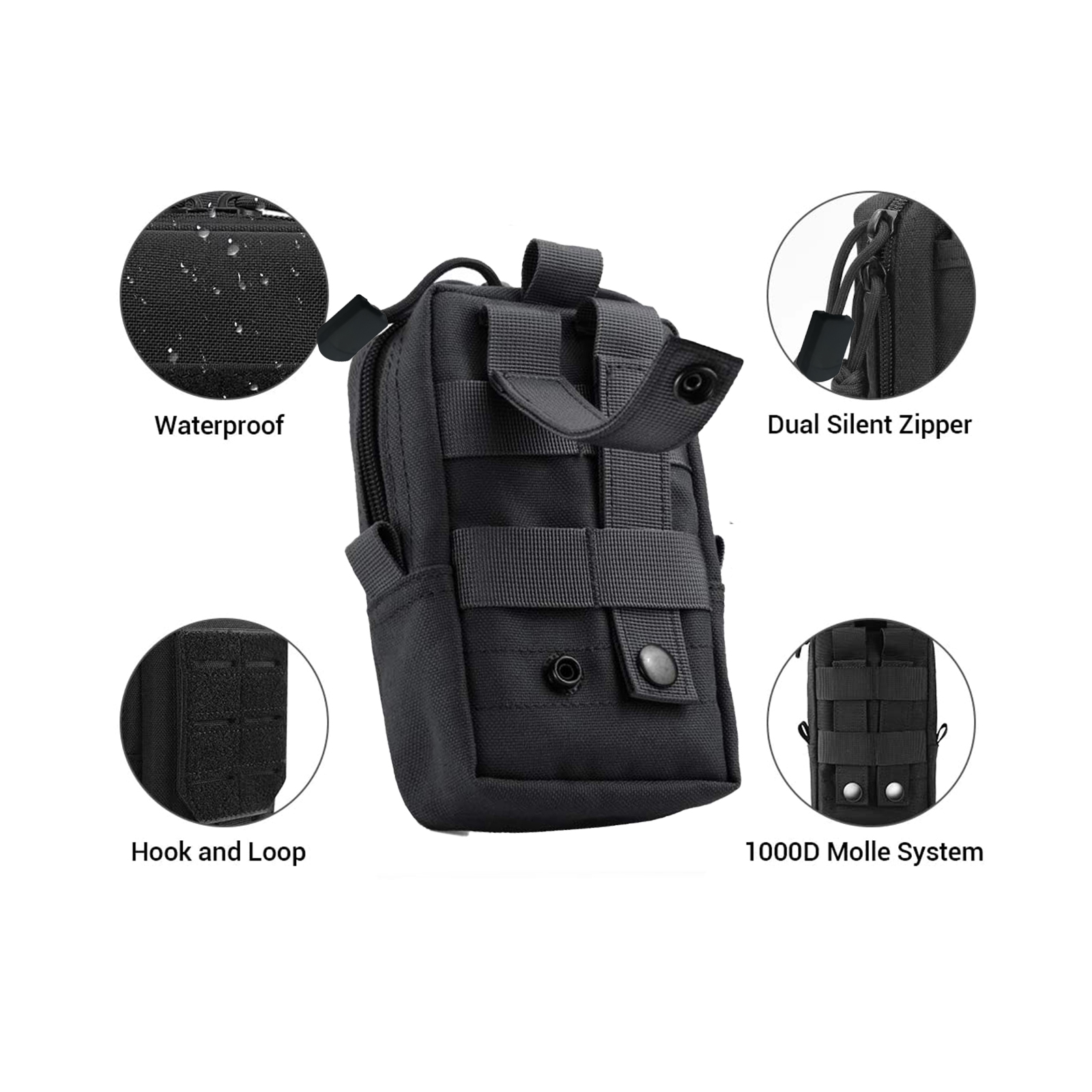 Taktyczna saszetka Molle sasze – Edc Carry Pocket recenzja i cena
