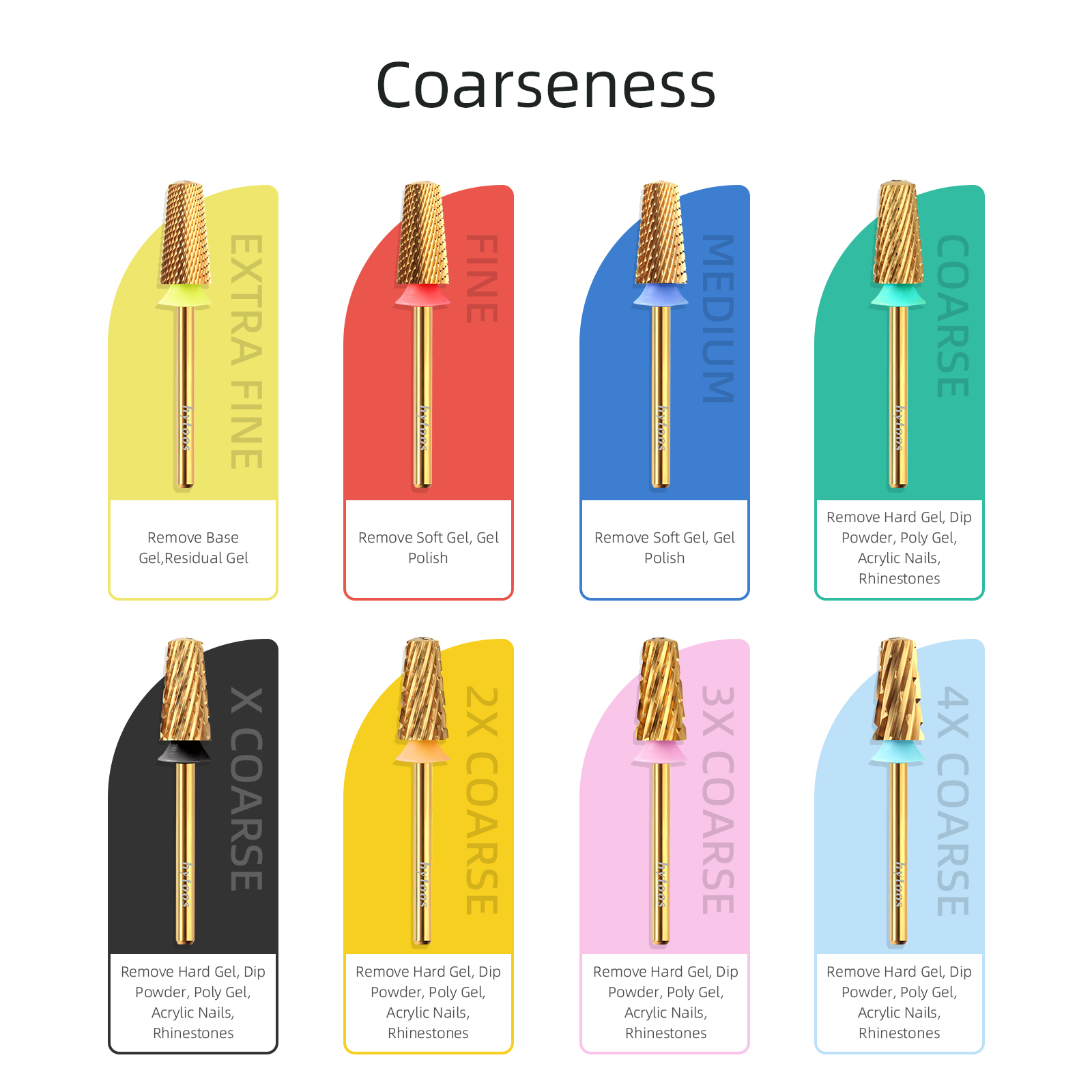 HYTOOS Tytanowe Frezy do Pazno – Nail File Titanium recenzja i cena