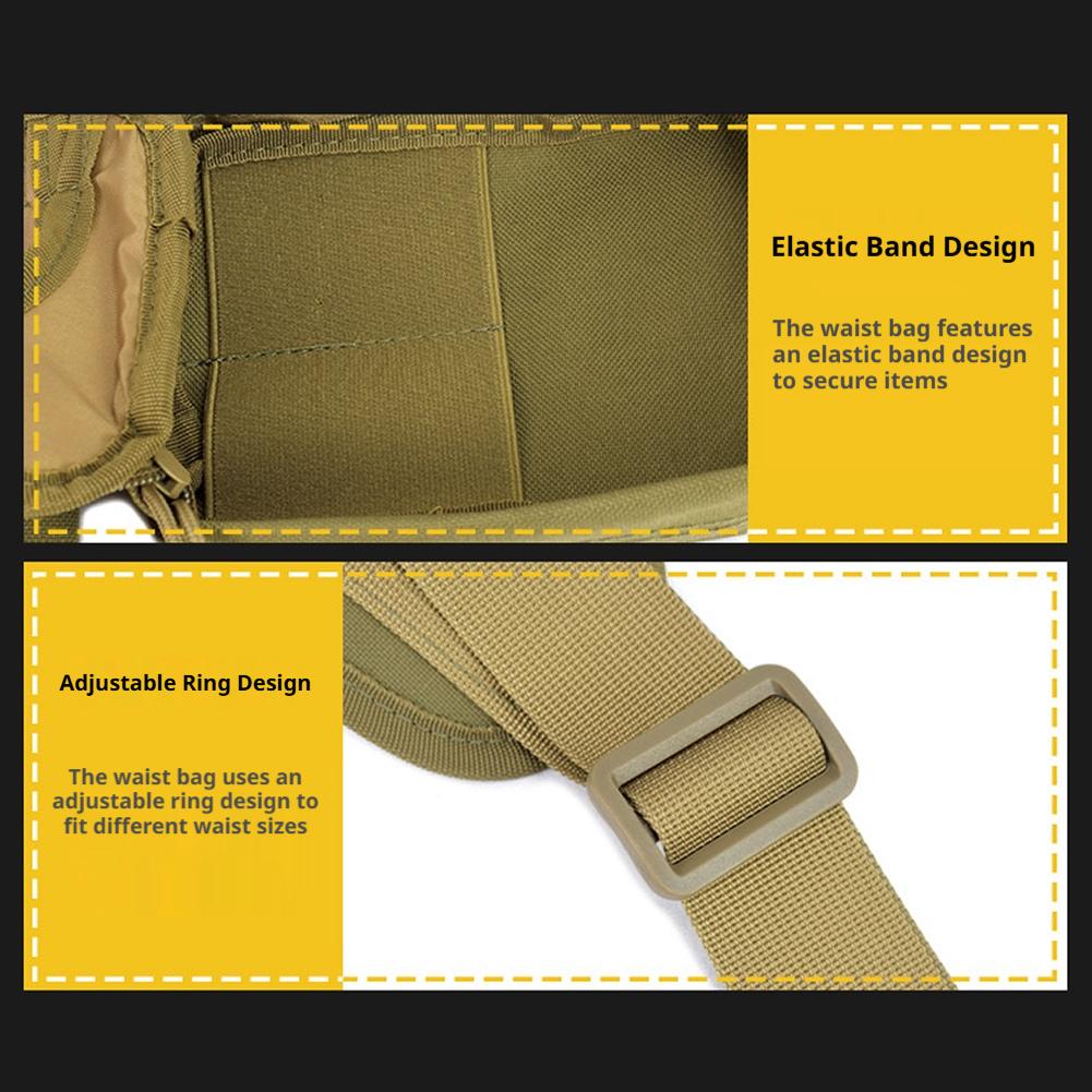 Antykradzieżowa, ukryta saszet – Edc Carry Fanny Pack recenzja i cena
