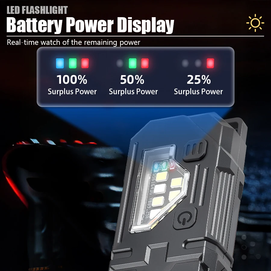 Mini Latarka EDC na Breloczku  – Keychain Flashlight recenzja i cena