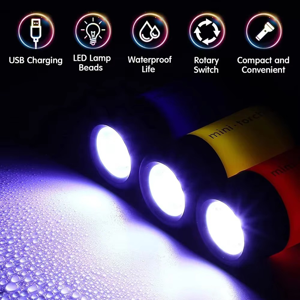 Mini Latarka Brelok USB Akumul – Edc Car Carry recenzja i cena