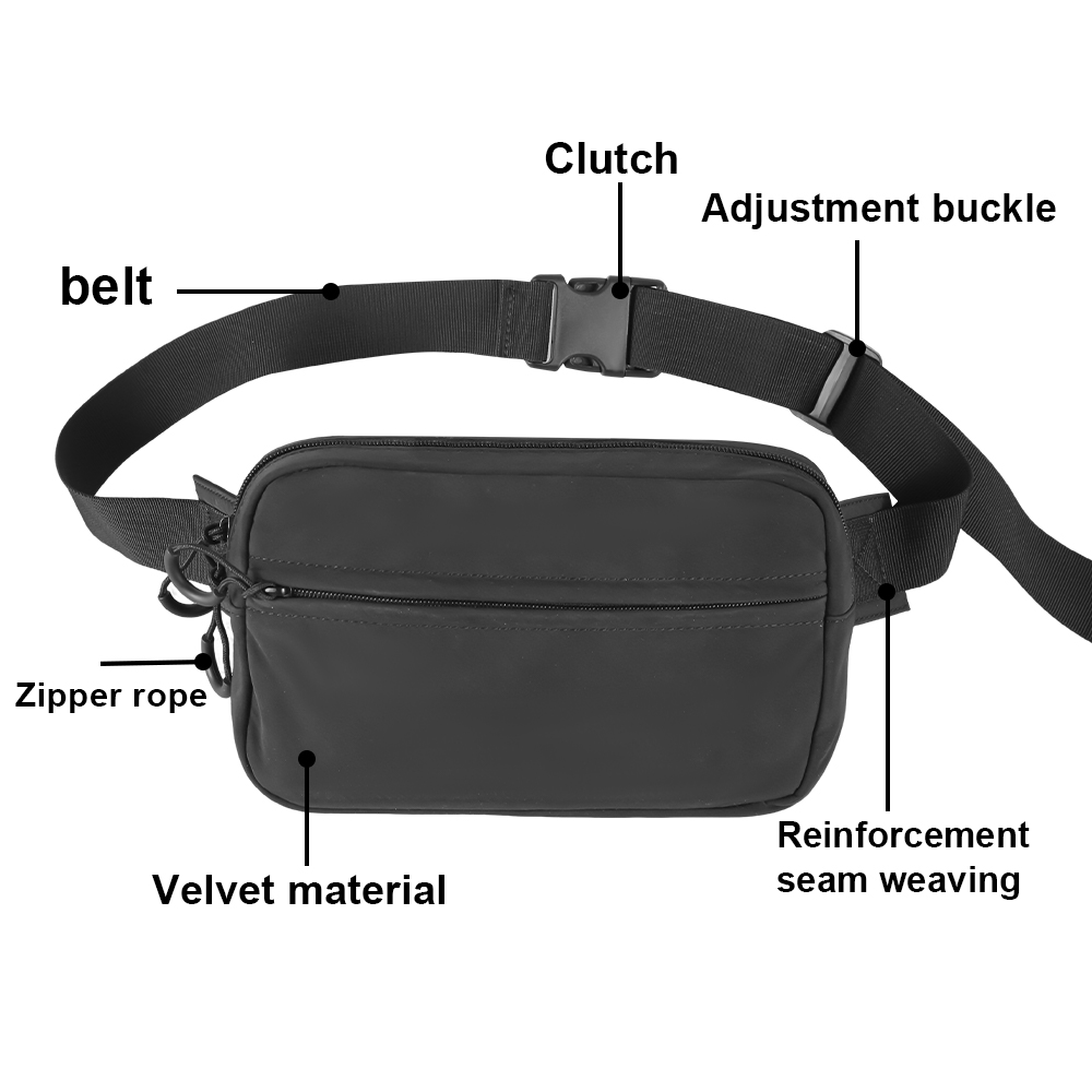 Taktyczna torba crossbody, sas – Edc Carry Fanny Pack recenzja i cena
